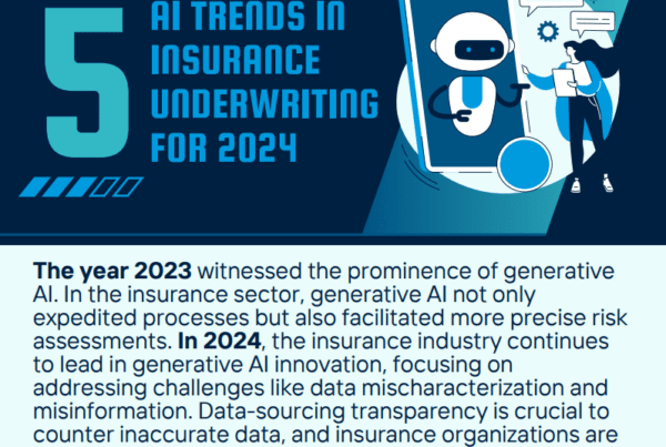 AI Trends in Insurance Underwriting for 2024