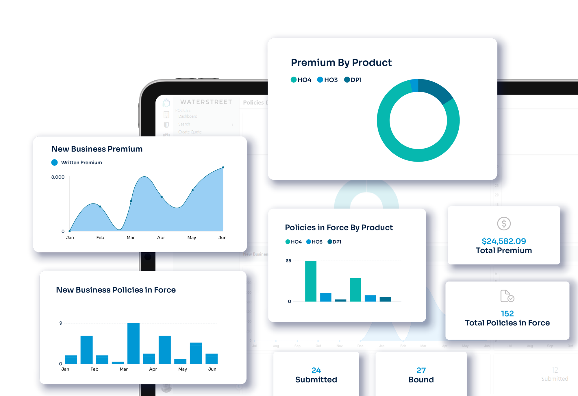 P&C Policy Administration Software with Elements | WaterStreet Company